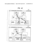 VOLUME AND FAILURE MANAGEMENT METHOD ON A NETWORK HAVING A STORAGE DEVICE diagram and image