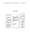 VOLUME AND FAILURE MANAGEMENT METHOD ON A NETWORK HAVING A STORAGE DEVICE diagram and image