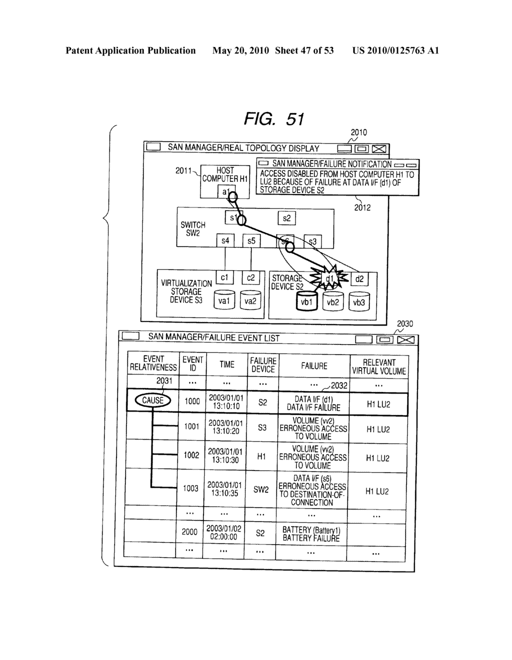 VOLUME AND FAILURE MANAGEMENT METHOD ON A NETWORK HAVING A STORAGE DEVICE - diagram, schematic, and image 48