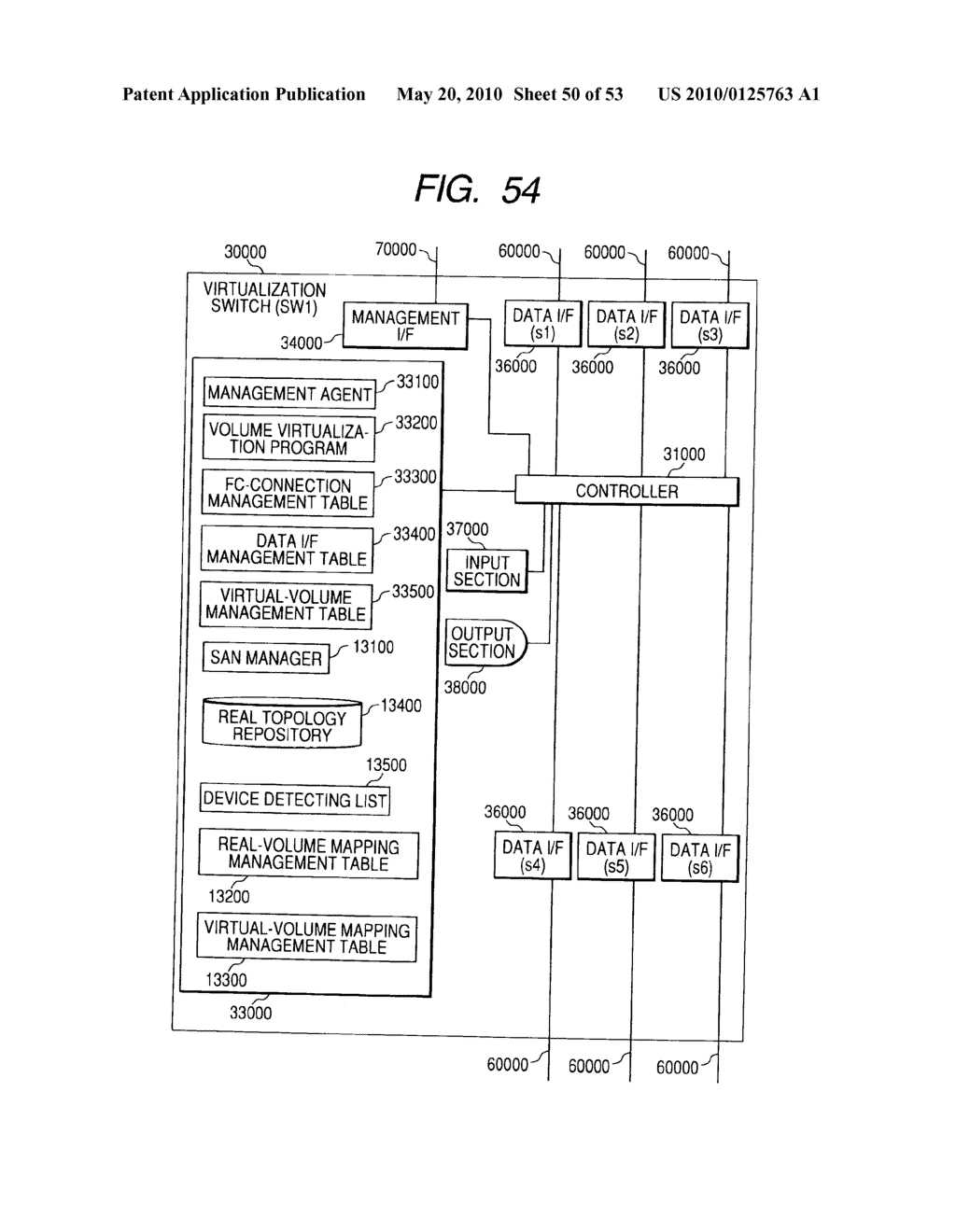 VOLUME AND FAILURE MANAGEMENT METHOD ON A NETWORK HAVING A STORAGE DEVICE - diagram, schematic, and image 51