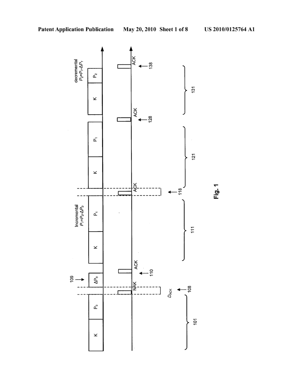 ERROR RATE ESTIMATION/APPLICATION TO CODE-RATE ADAPTION - diagram, schematic, and image 02