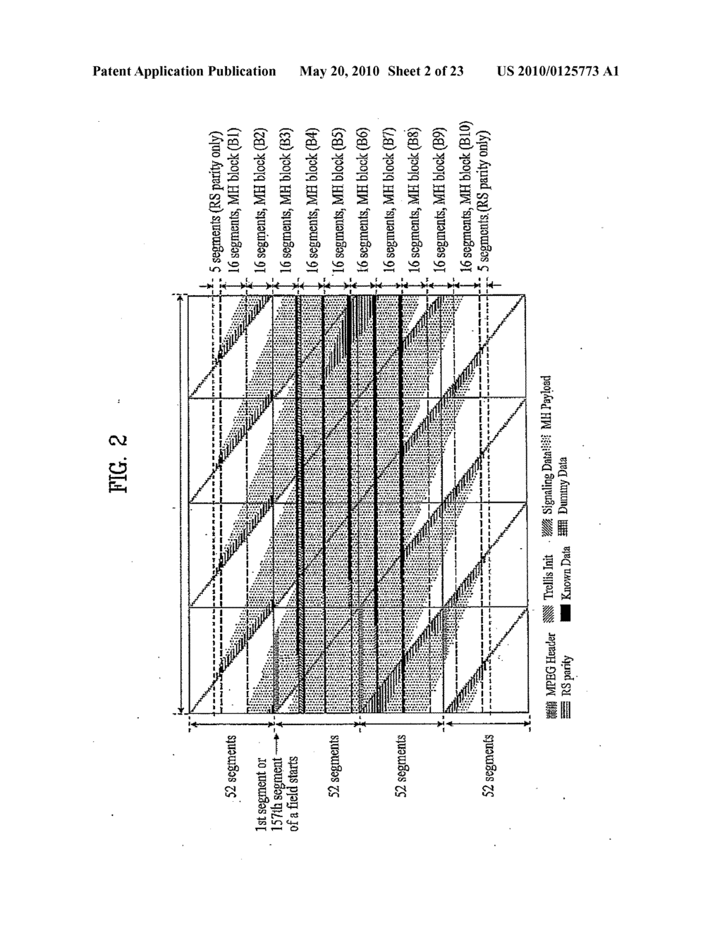 DIGITAL BROADCASTING SYSTEM AND METHOD OF PROCESSING DATA IN DIGITAL BROADCASTING SYSTEM - diagram, schematic, and image 03