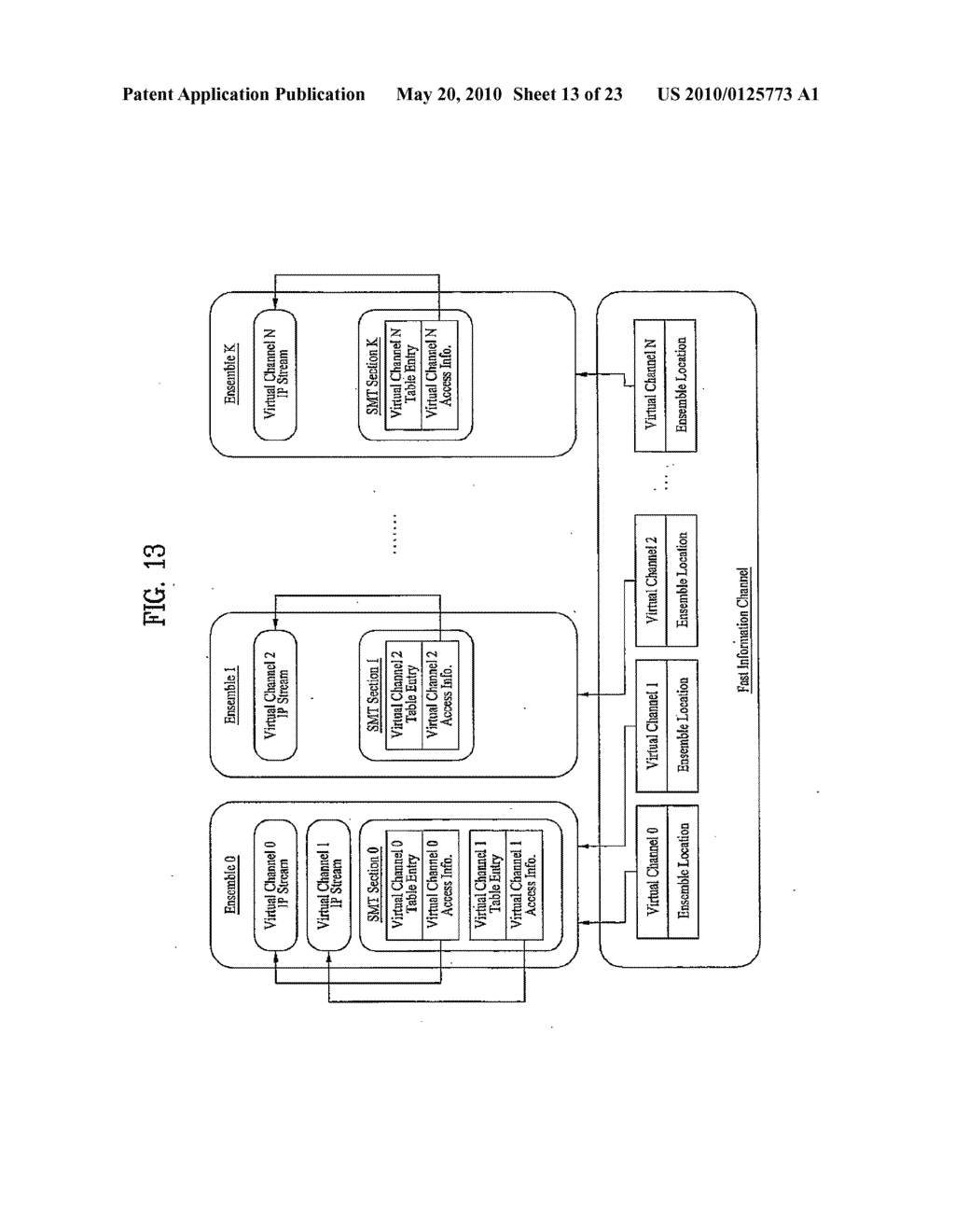 DIGITAL BROADCASTING SYSTEM AND METHOD OF PROCESSING DATA IN DIGITAL BROADCASTING SYSTEM - diagram, schematic, and image 14