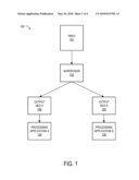 PARTITIONING OF MARKUP LANGUAGE DOCUMENTS diagram and image