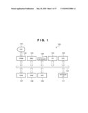 INFORMATION PROCESSING APPARATUS AND METHOD OF CONTROLLING THE SAME diagram and image