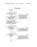 INFORMATION PROCESSING APPARATUS AND METHOD OF CONTROLLING THE SAME diagram and image