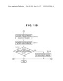 INFORMATION PROCESSING APPARATUS AND METHOD OF CONTROLLING THE SAME diagram and image