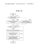 INFORMATION PROCESSING APPARATUS AND METHOD OF CONTROLLING THE SAME diagram and image