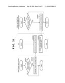 INFORMATION PROCESSING APPARATUS AND METHOD OF CONTROLLING THE SAME diagram and image