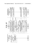 INFORMATION PROCESSING APPARATUS AND METHOD OF CONTROLLING THE SAME diagram and image