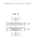 Design support method diagram and image