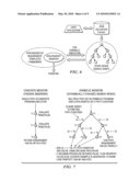 Using Symbolic Execution to Check Global Temporal Requirements in an Application diagram and image