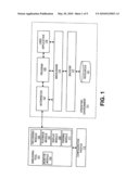 Graphical Representation of a Java Bytecode diagram and image