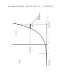 COMPILING TECHNIQUES FOR PROVIDING LIMITED ACCURACY AND ENHANCED PERFORMANCE GRANULARITY diagram and image