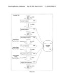 COMPILING TECHNIQUES FOR PROVIDING LIMITED ACCURACY AND ENHANCED PERFORMANCE GRANULARITY diagram and image