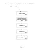 COMPILING TECHNIQUES FOR PROVIDING LIMITED ACCURACY AND ENHANCED PERFORMANCE GRANULARITY diagram and image