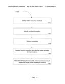 COMPILING TECHNIQUES FOR PROVIDING LIMITED ACCURACY AND ENHANCED PERFORMANCE GRANULARITY diagram and image