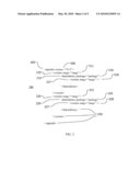 Specifying, Determining and Overriding Software Dependencies diagram and image