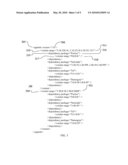 Specifying, Determining and Overriding Software Dependencies diagram and image