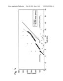 Idle Task Monitor diagram and image