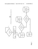 MOBILE REMOTE CONTROL OF A SHARED MEDIA RESOURCE diagram and image