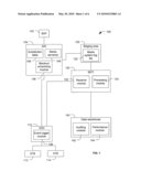 System and Method of Monitoring Blackout Events diagram and image