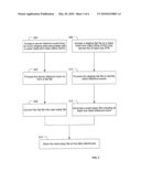 System and Method of Monitoring Blackout Events diagram and image