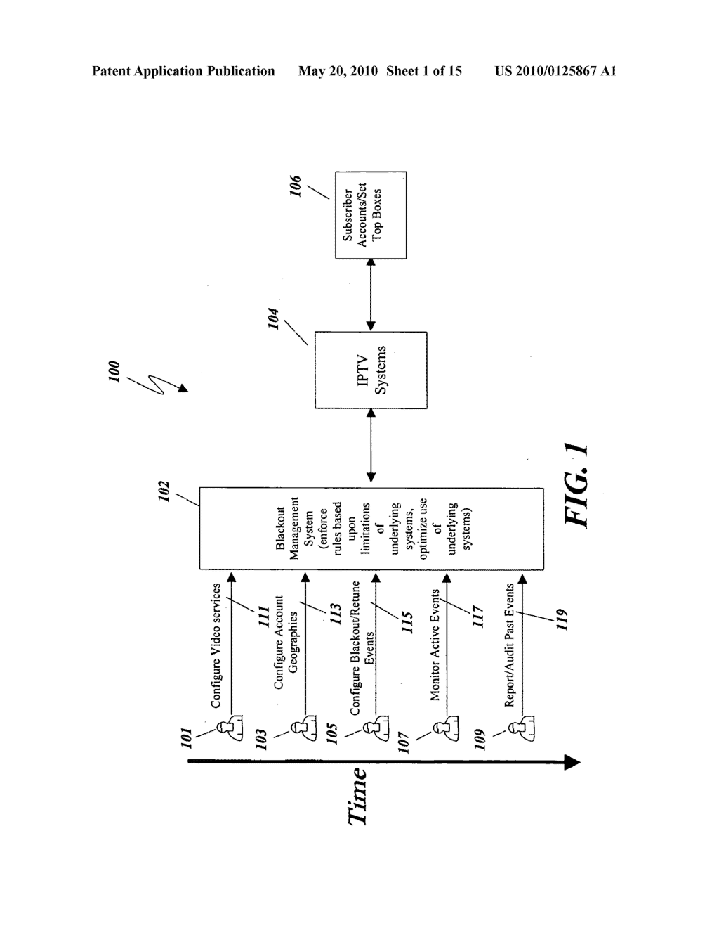 System and Method for Managing Conditional Access Blackout Events In A Video Data Distribution System - diagram, schematic, and image 02