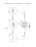 System and Method for Managing Conditional Access Blackout Events In A Video Data Distribution System diagram and image