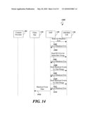 System and Method for Managing Conditional Access Blackout Events In A Video Data Distribution System diagram and image