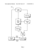 VIDEO PLAY THROUGH RATES diagram and image