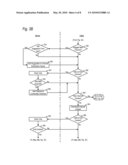 COMMUNITY GENERATED CONTENT CHANNELS diagram and image