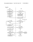 COMMUNITY GENERATED CONTENT CHANNELS diagram and image