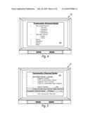 COMMUNITY GENERATED CONTENT CHANNELS diagram and image