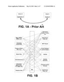 TRUSTED NETWORK TRANSFER OF CONTENT USING OF NETWORK INPUT CODE diagram and image