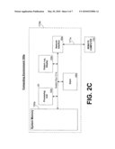 TRUSTED NETWORK TRANSFER OF CONTENT USING OF NETWORK INPUT CODE diagram and image