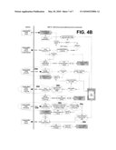 TRUSTED NETWORK TRANSFER OF CONTENT USING OF NETWORK INPUT CODE diagram and image