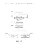 SANITARY WASHING DEVICE diagram and image