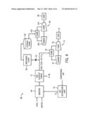 METHOD AND APPARATUS FOR OPERATING AN INTEGRATED GASIFIER POWER PLANT diagram and image