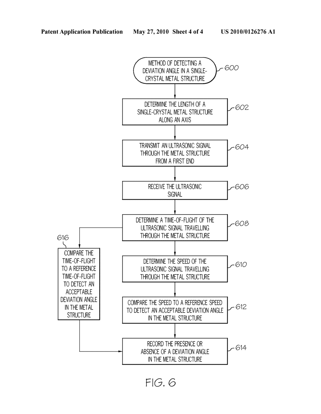 METHOD FOR DETECTING DEVIATION IN CRYSTALLOGRAPHIC ORIENTATION IN A METAL STRUCTURE - diagram, schematic, and image 05