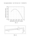 Microrobots with large actuation volumes, and controllers, systems, and methods diagram and image