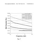 POLYMER INORGANIC CLAY COMPOSITES diagram and image