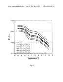 POLYMER INORGANIC CLAY COMPOSITES diagram and image