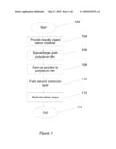 SILICON MATERIAL SURFACE ETCHING FOR LARGE POLYSILICON THIN FILM DEPOSITION AND STRACTURE diagram and image