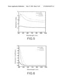 SOLAR CELL HAVING REFLECTIVE STRUCTURE diagram and image