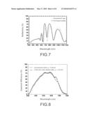 SOLAR CELL HAVING REFLECTIVE STRUCTURE diagram and image