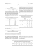 Aluminum-Copper-Lithium Products diagram and image