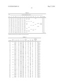 FERRITIC-AUSTENITIC STAINLESS STEEL EXCELLENT IN CORROSION RESISTANCE AND WORKABILITY ANDMETHOD OF PRODUCTION OF SAME diagram and image