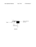 Polyester Polyols for Polyurethane Adhesives diagram and image