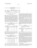 Polyester Polyols for Polyurethane Adhesives diagram and image